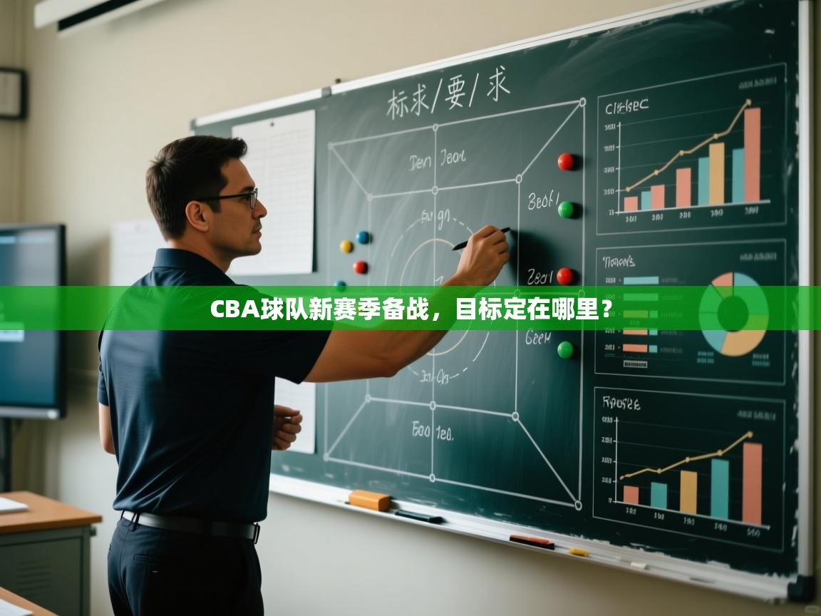 CBA球队新赛季备战，目标定在哪里？  第1张