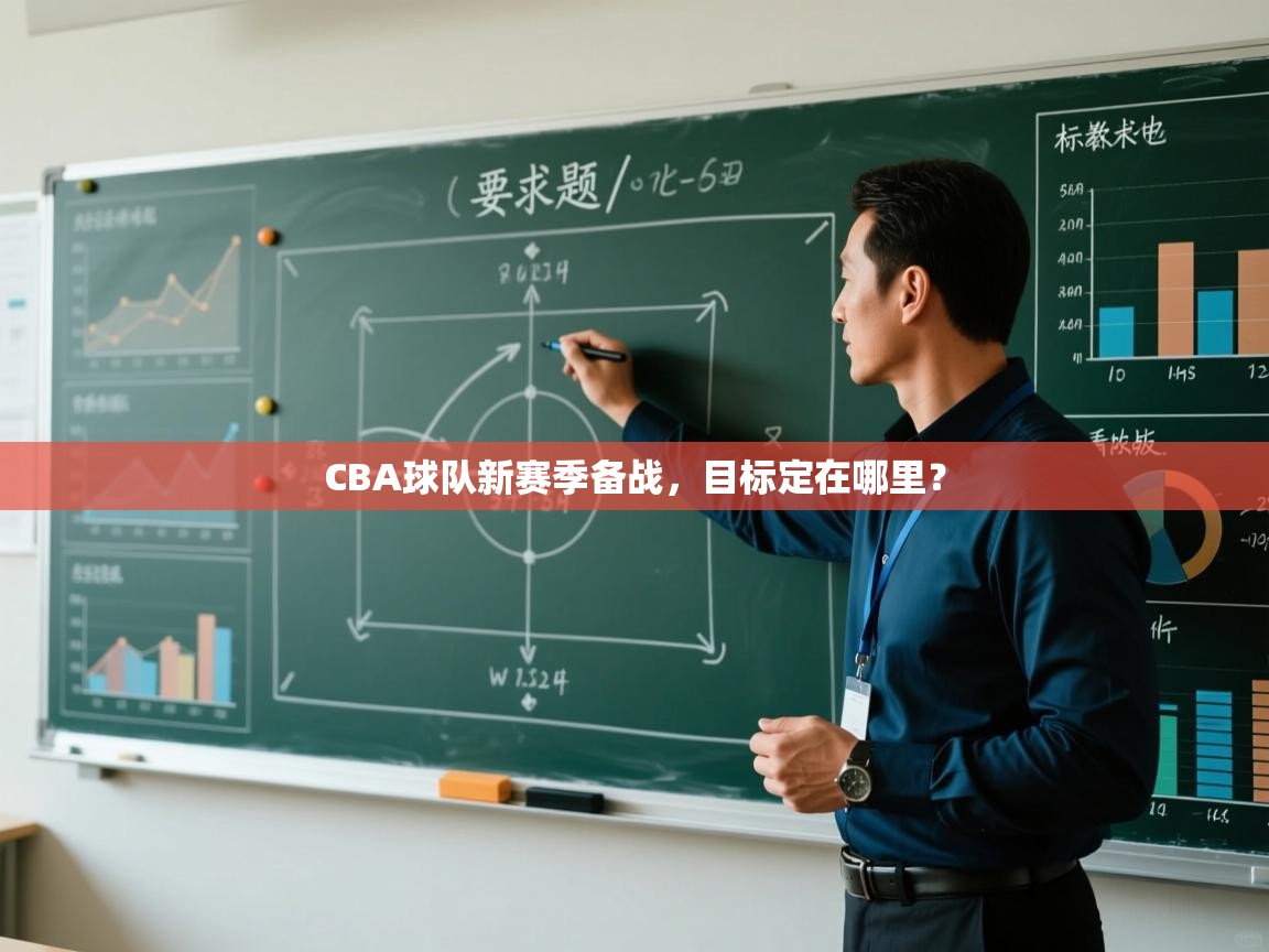 CBA球队新赛季备战，目标定在哪里？  第2张